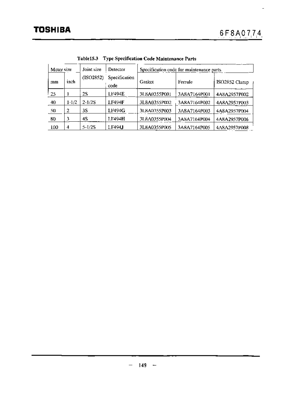6f8a0774, Toshiba | Toshiba LF494 User Manual | Page 150 / 156