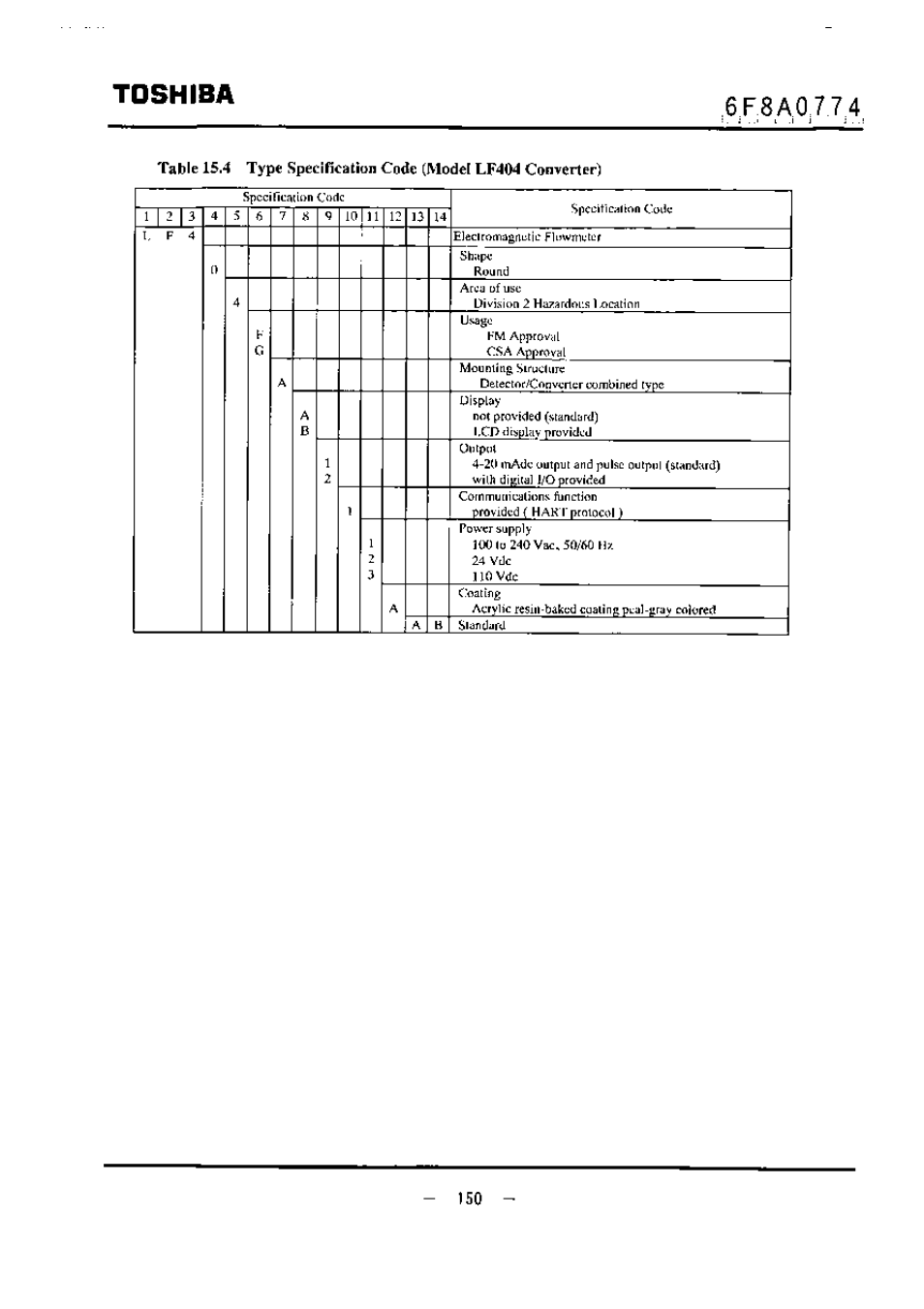 Toshiba | Toshiba LF494 User Manual | Page 151 / 156