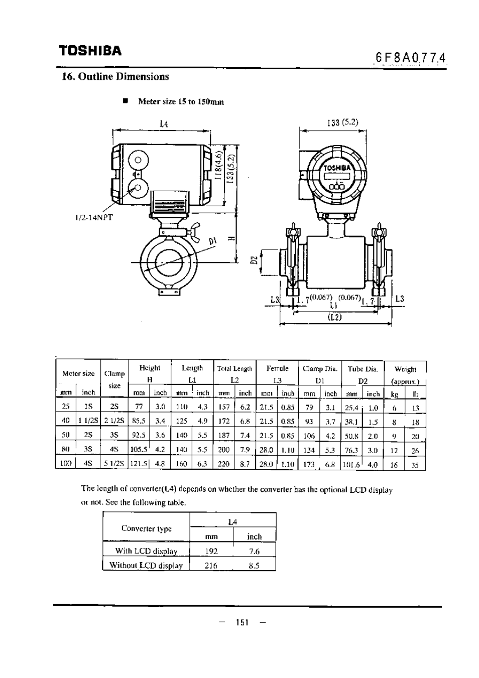 Outline dimensions, Meter ¿irze 15 to 150mm, Toshiba | Toshiba LF494 User Manual | Page 152 / 156