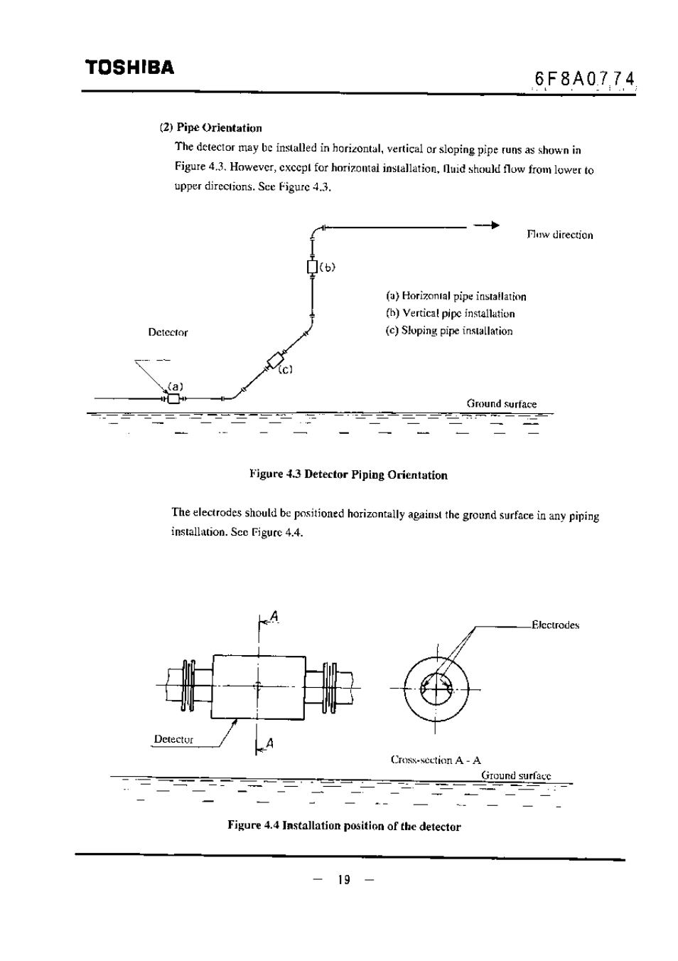 6f8a0774, C2) pipê orientation, Figure 43 detector piping orientation | Figure 4.4 installation position of the detector, Toshtba | Toshiba LF494 User Manual | Page 20 / 156