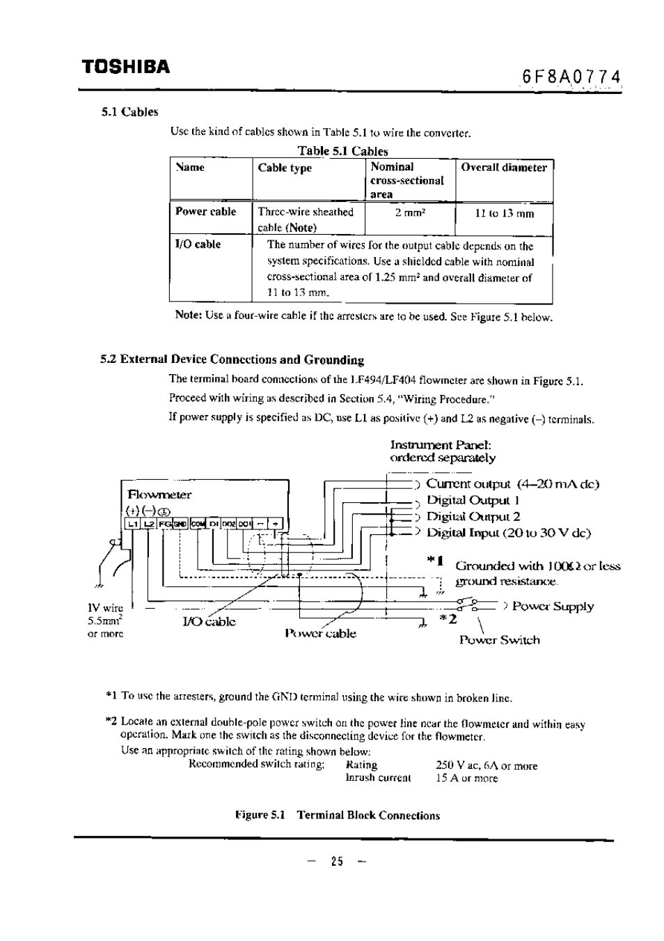 5*2 etklernal device connections and grounding, Instrument panel: ordered separately, Toshiba | I li i l^|fgt|l, Tc|[cq, Rn|noa|dql| " f ^ i | Toshiba LF494 User Manual | Page 26 / 156