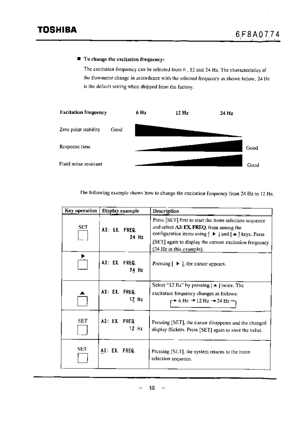 Toshiba | Toshiba LF494 User Manual | Page 51 / 156