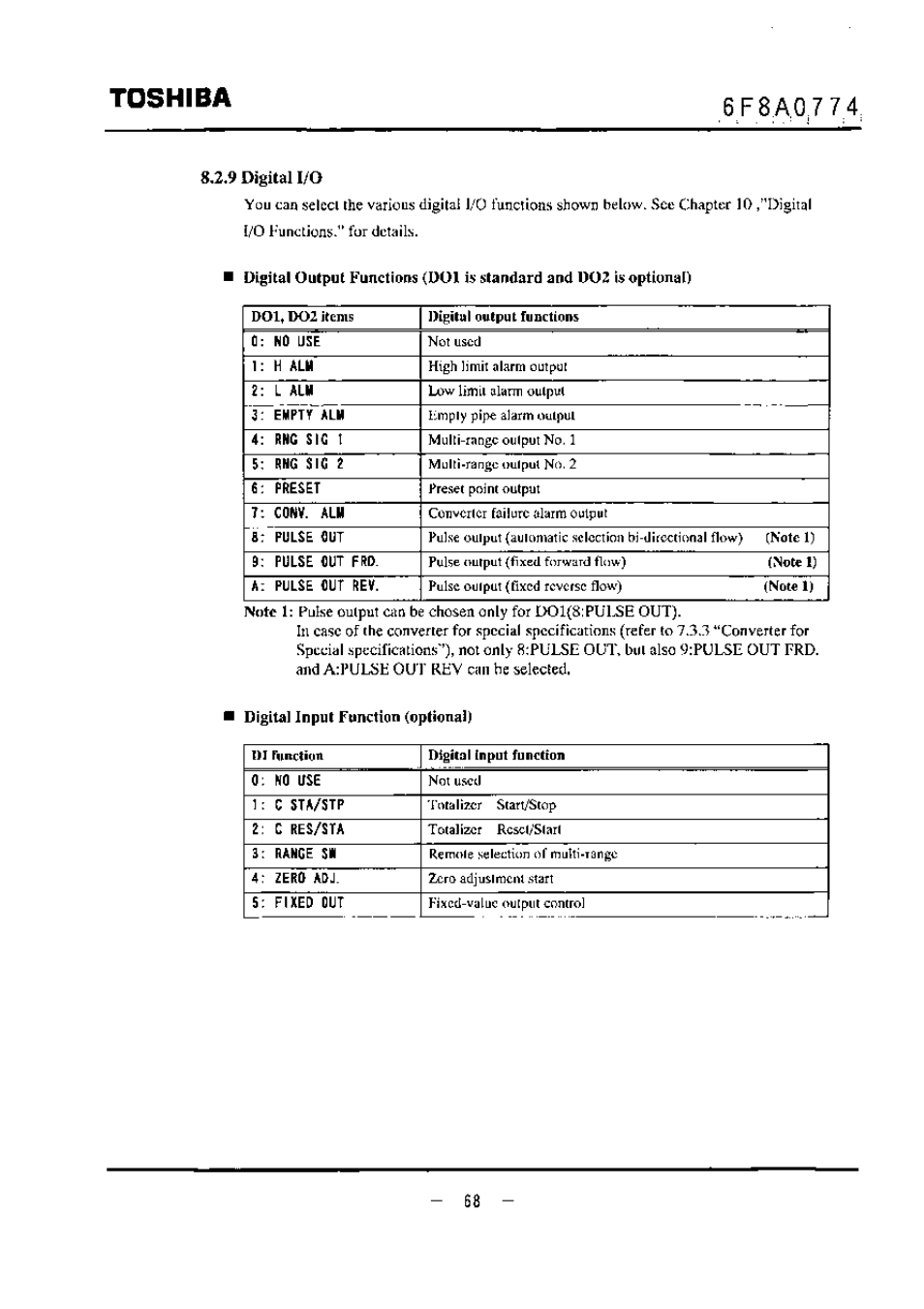 9 digital i/o, Toshiba | Toshiba LF494 User Manual | Page 69 / 156