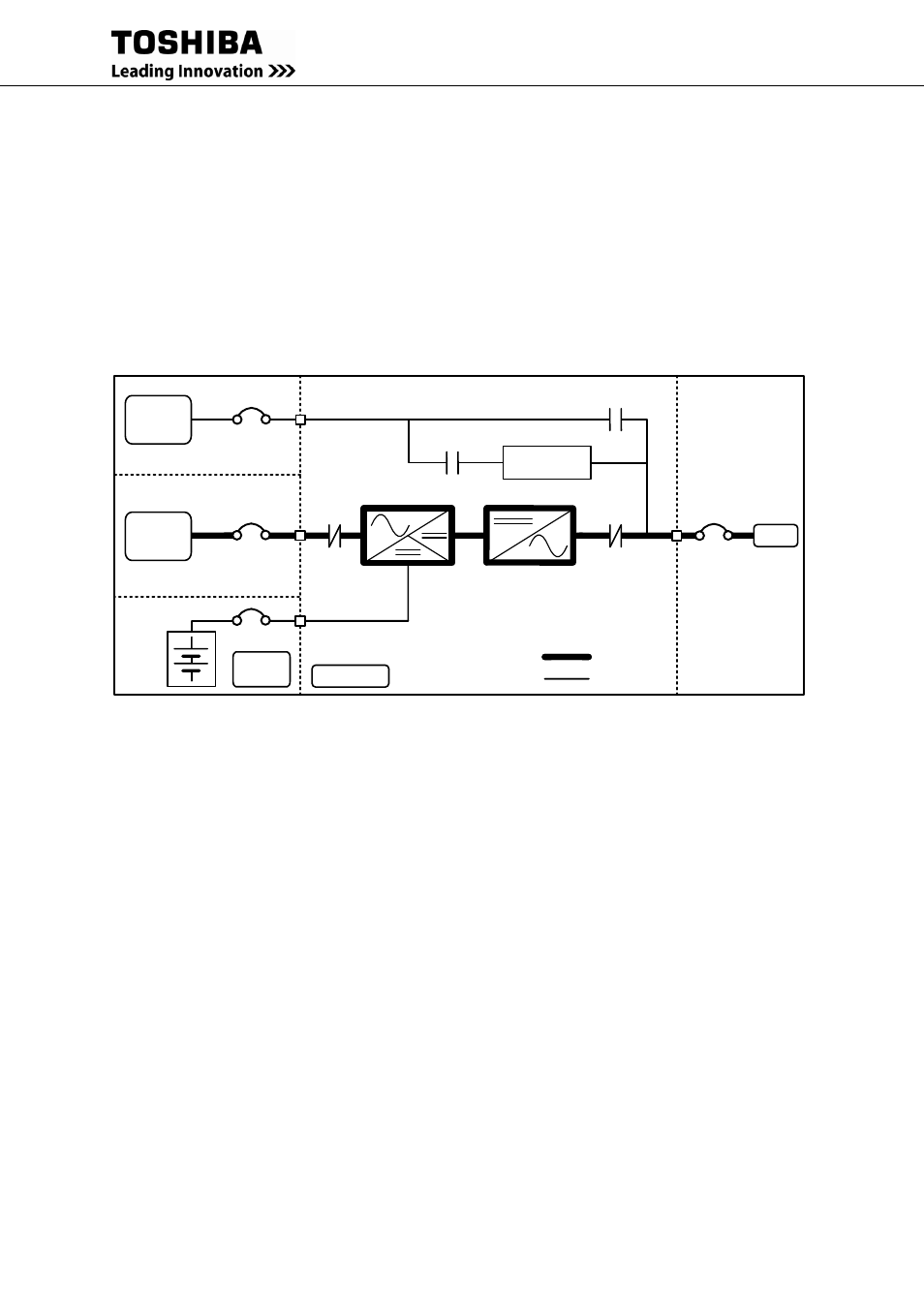 Operation overview | Toshiba G9000 User Manual | Page 18 / 100