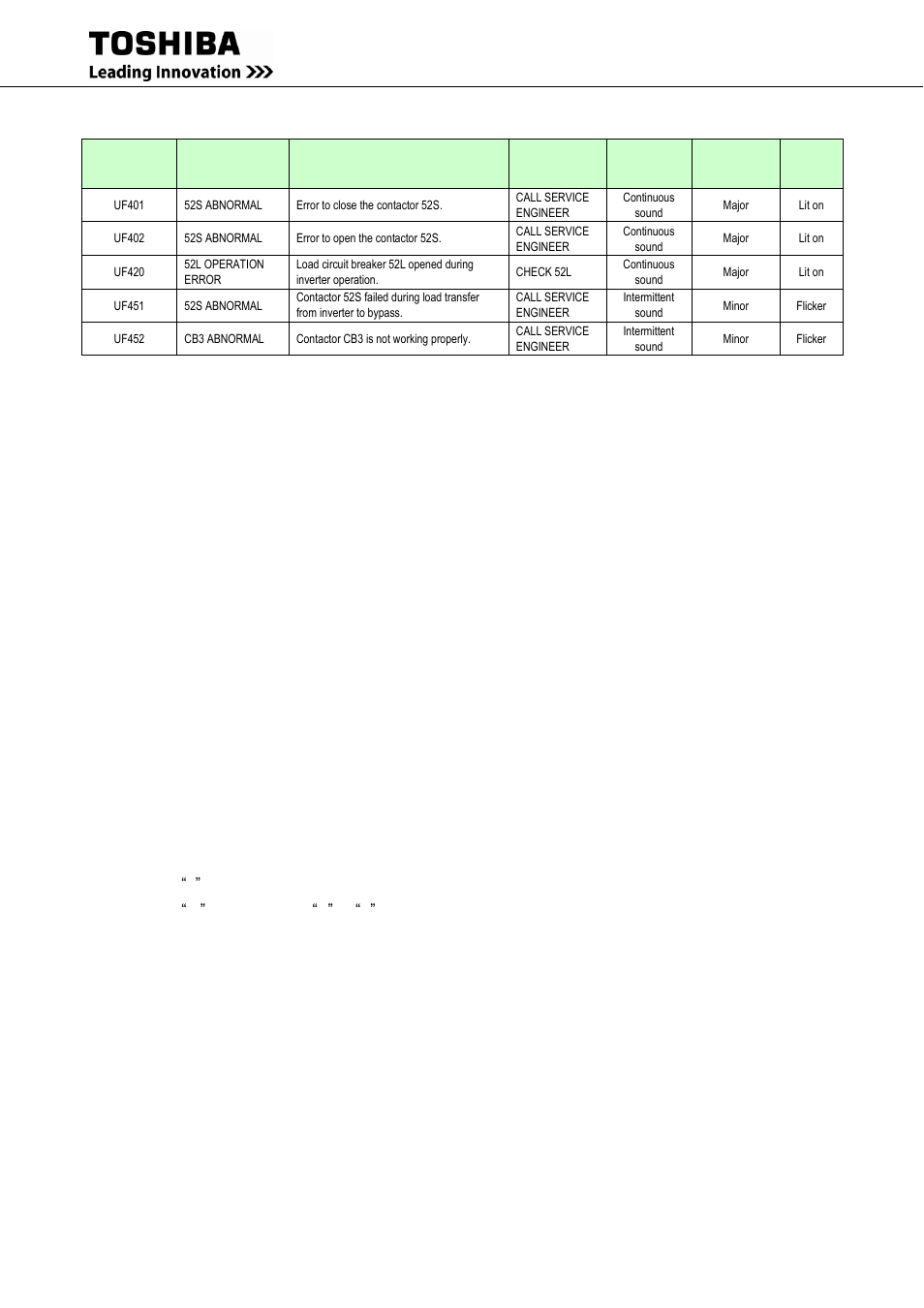 Toshiba G9000 User Manual | Page 89 / 100