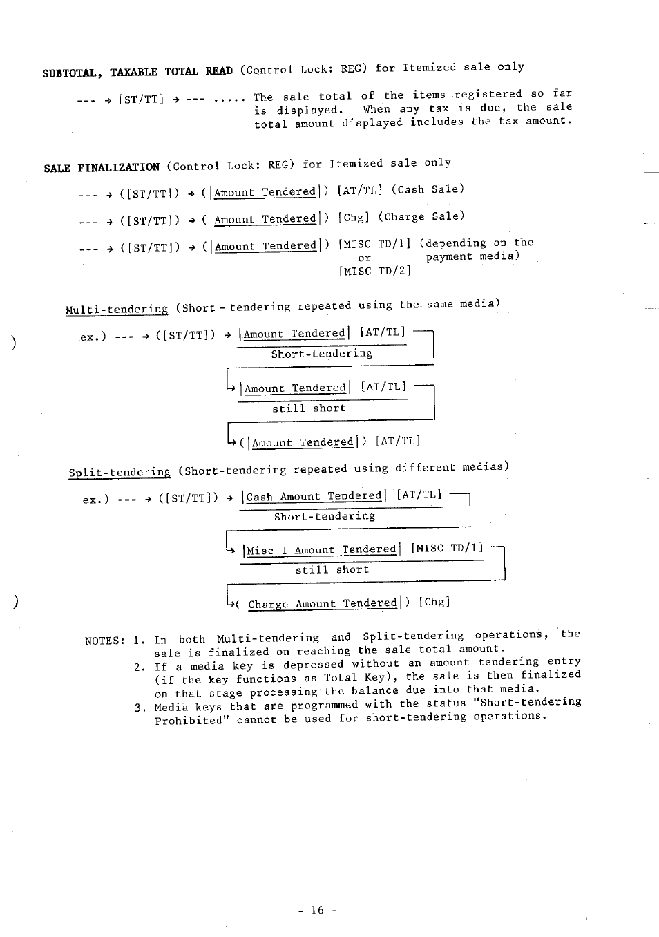 Toshiba FS-160 SERIES User Manual | Page 19 / 44