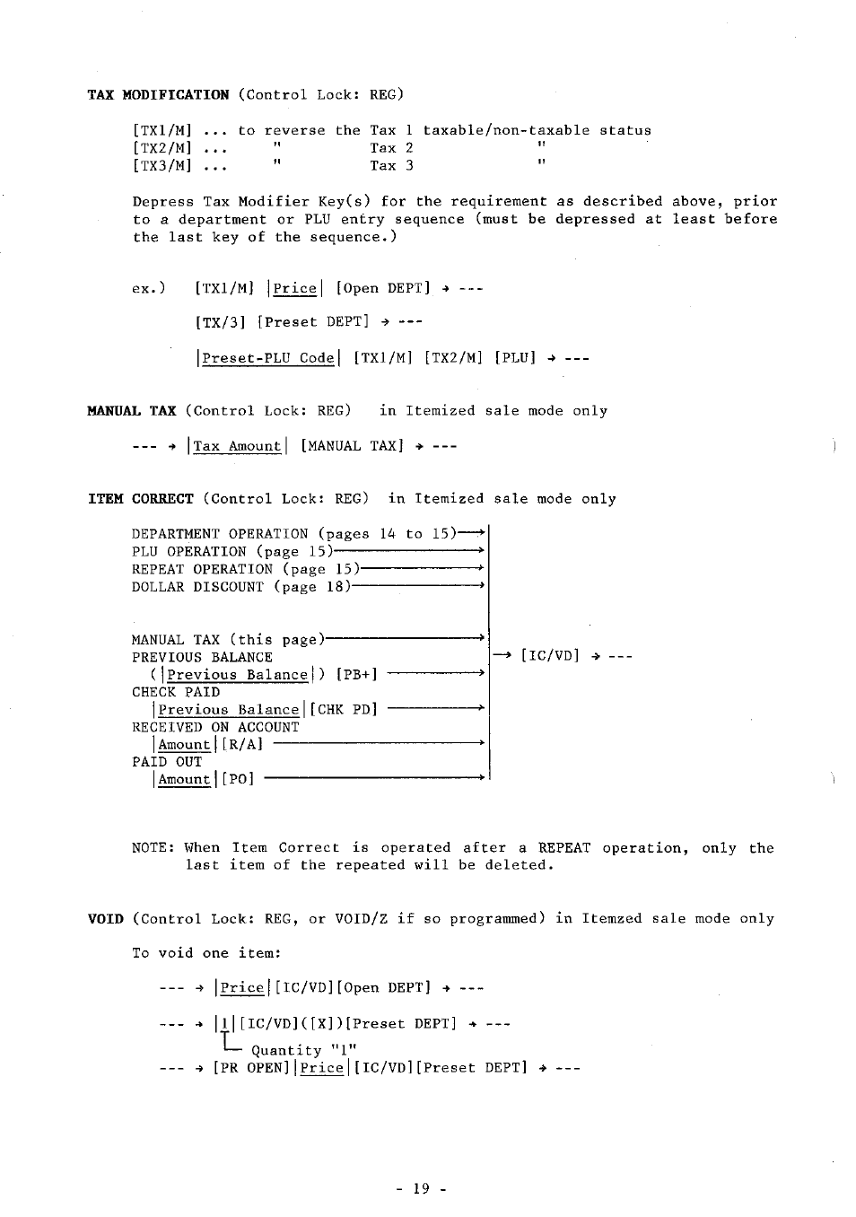Toshiba FS-160 SERIES User Manual | Page 22 / 44