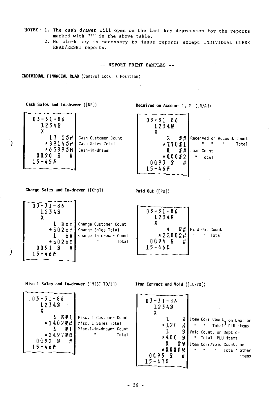 7 7 0 s 1, O a 9 o, A t t 0 0 f 2 | 1 5 - 4 6 f, 5 . 0 2 o, X3 . § s 1 | Toshiba FS-160 SERIES User Manual | Page 29 / 44