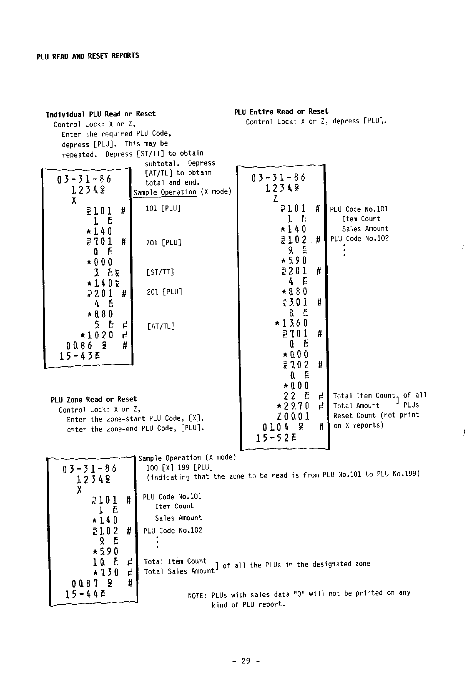Toshiba FS-160 SERIES User Manual | Page 32 / 44