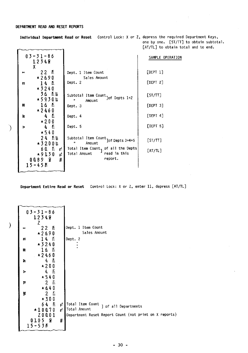 Toshiba FS-160 SERIES User Manual | Page 33 / 44