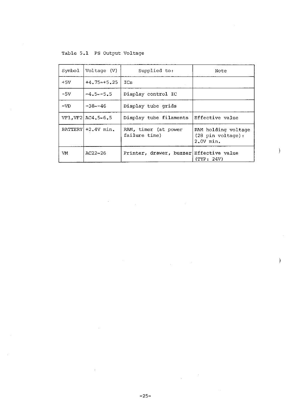 Toshiba FS-160 SERIES User Manual | Page 42 / 44