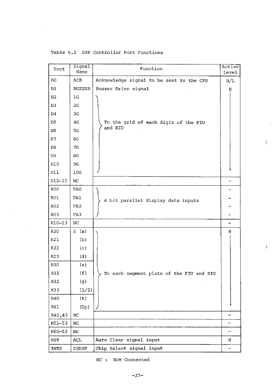 Toshiba FS-160 SERIES User Manual | Page 44 / 44
