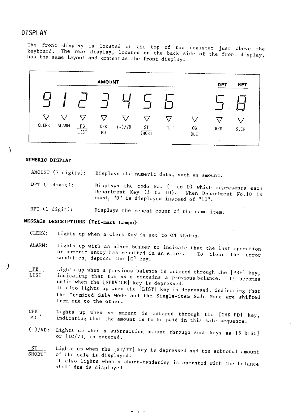 Toshiba FS-160 SERIES User Manual | Page 7 / 44
