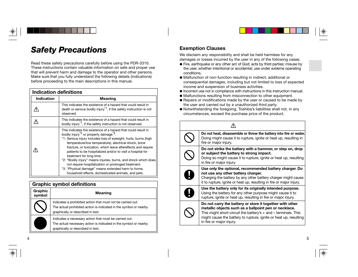 Safety precautions | Toshiba pmn User Manual | Page 3 / 60