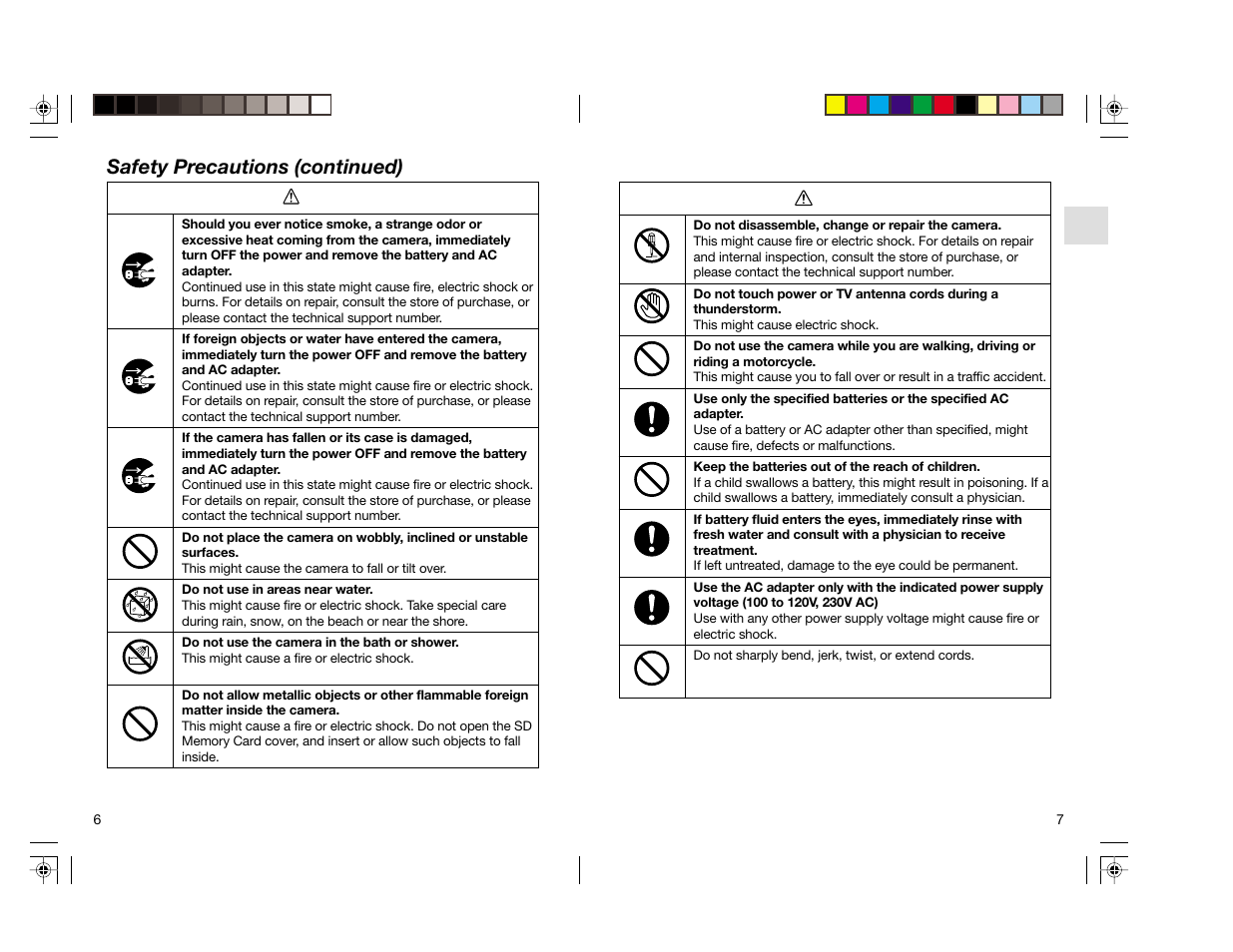 Safety precautions (continued) | Toshiba pmn User Manual | Page 4 / 60