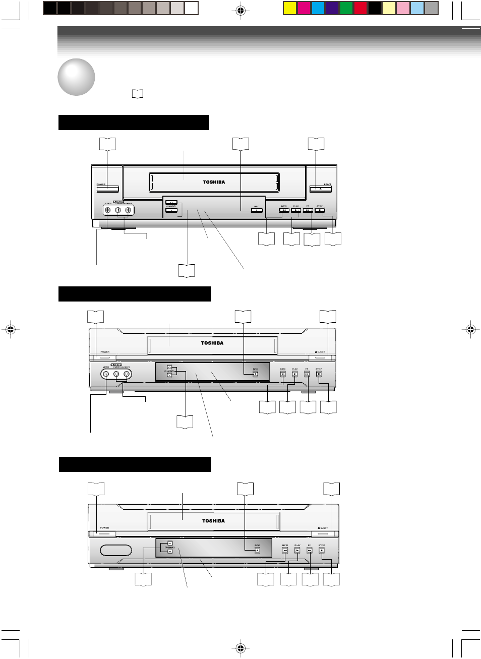 Introduction, Identification of controls | Toshiba W-522 User Manual | Page 8 / 35