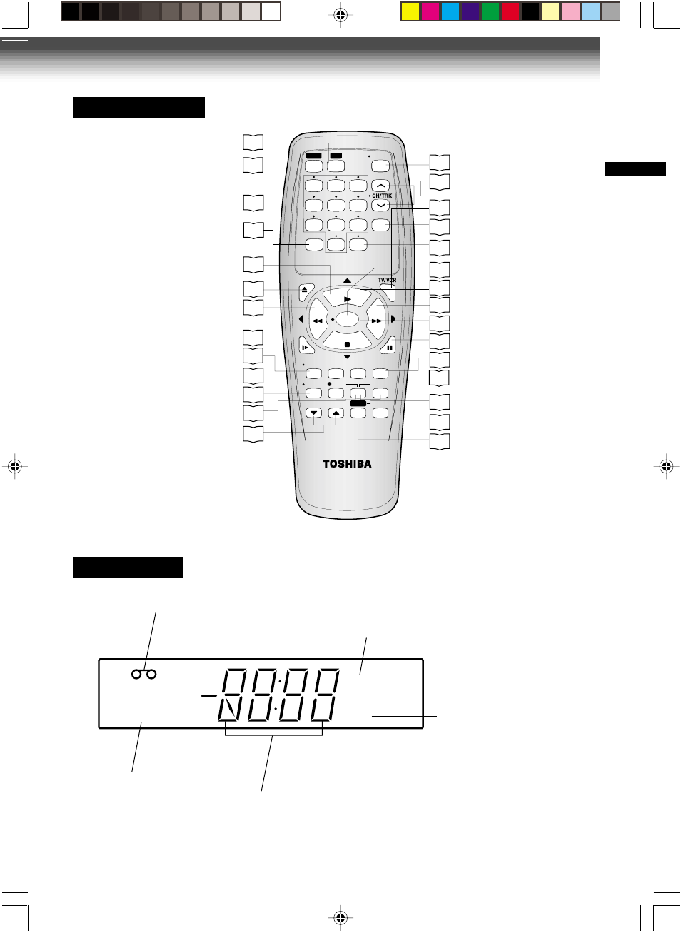 Remote control, Vcr display | Toshiba W-522 User Manual | Page 9 / 35