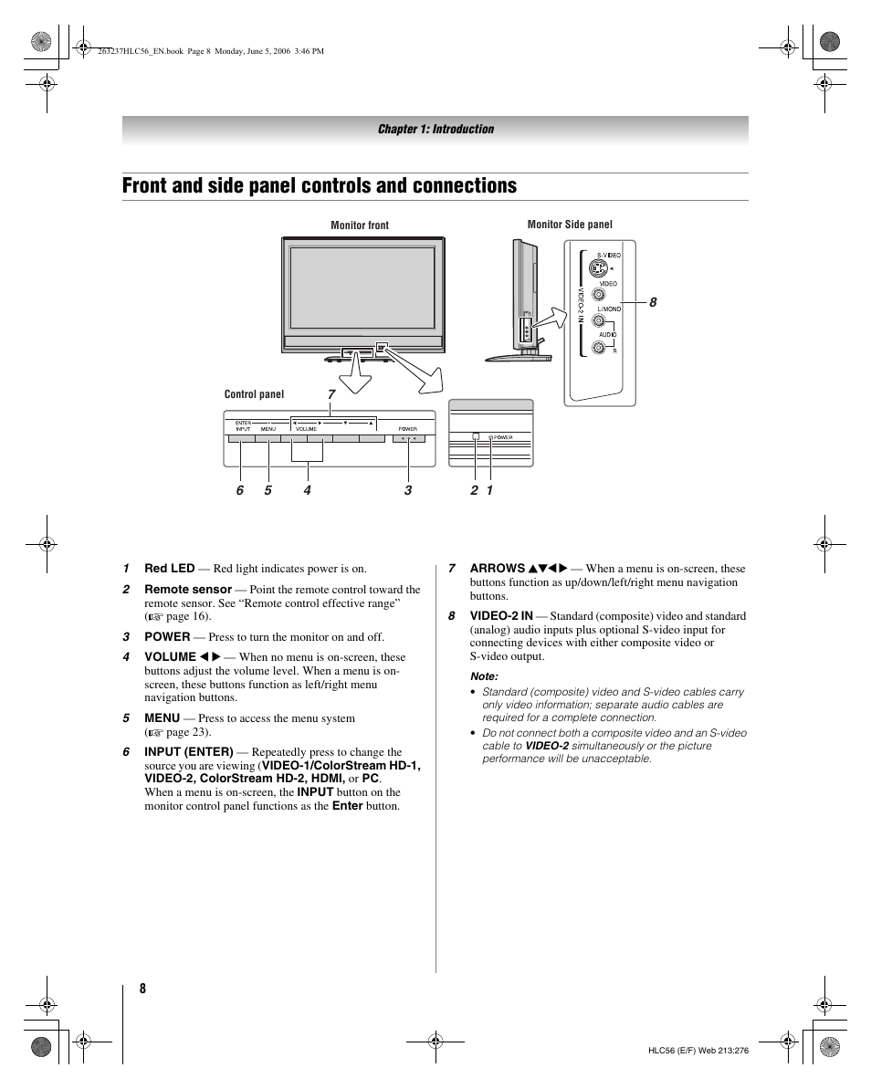 Front and side panel controls and connections | Toshiba 32HLC56 User Manual | Page 8 / 46