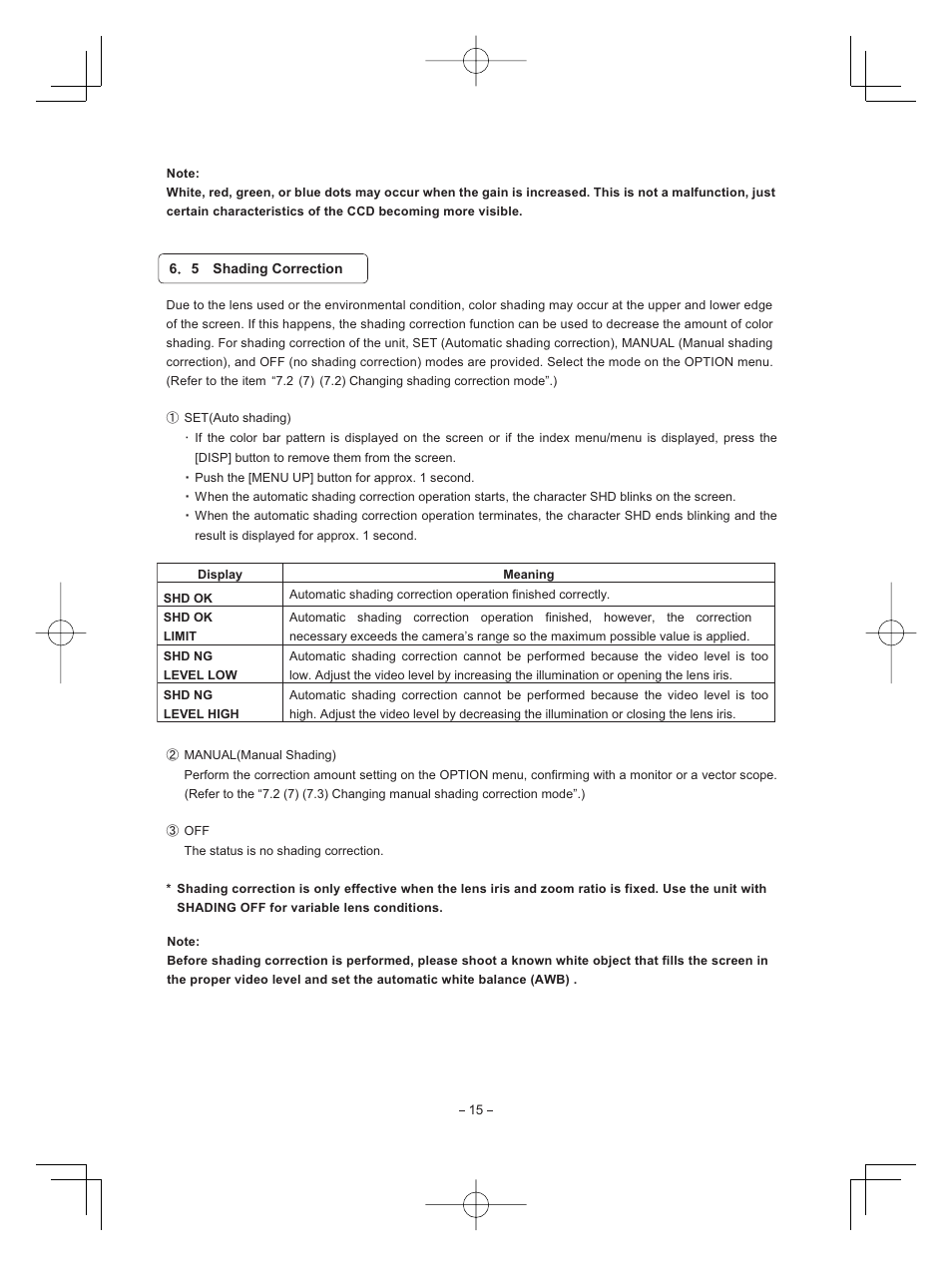 Toshiba IK - HD1C User Manual | Page 15 / 35