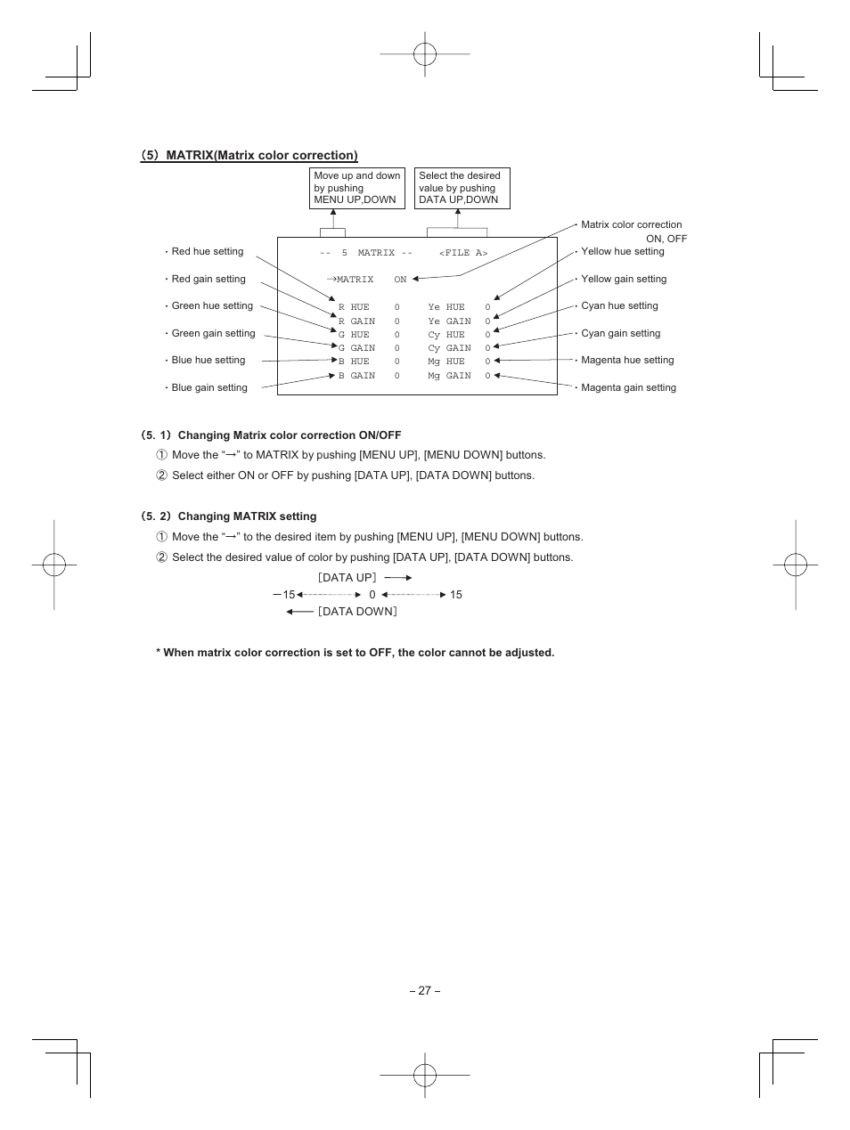 Toshiba IK - HD1C User Manual | Page 27 / 35