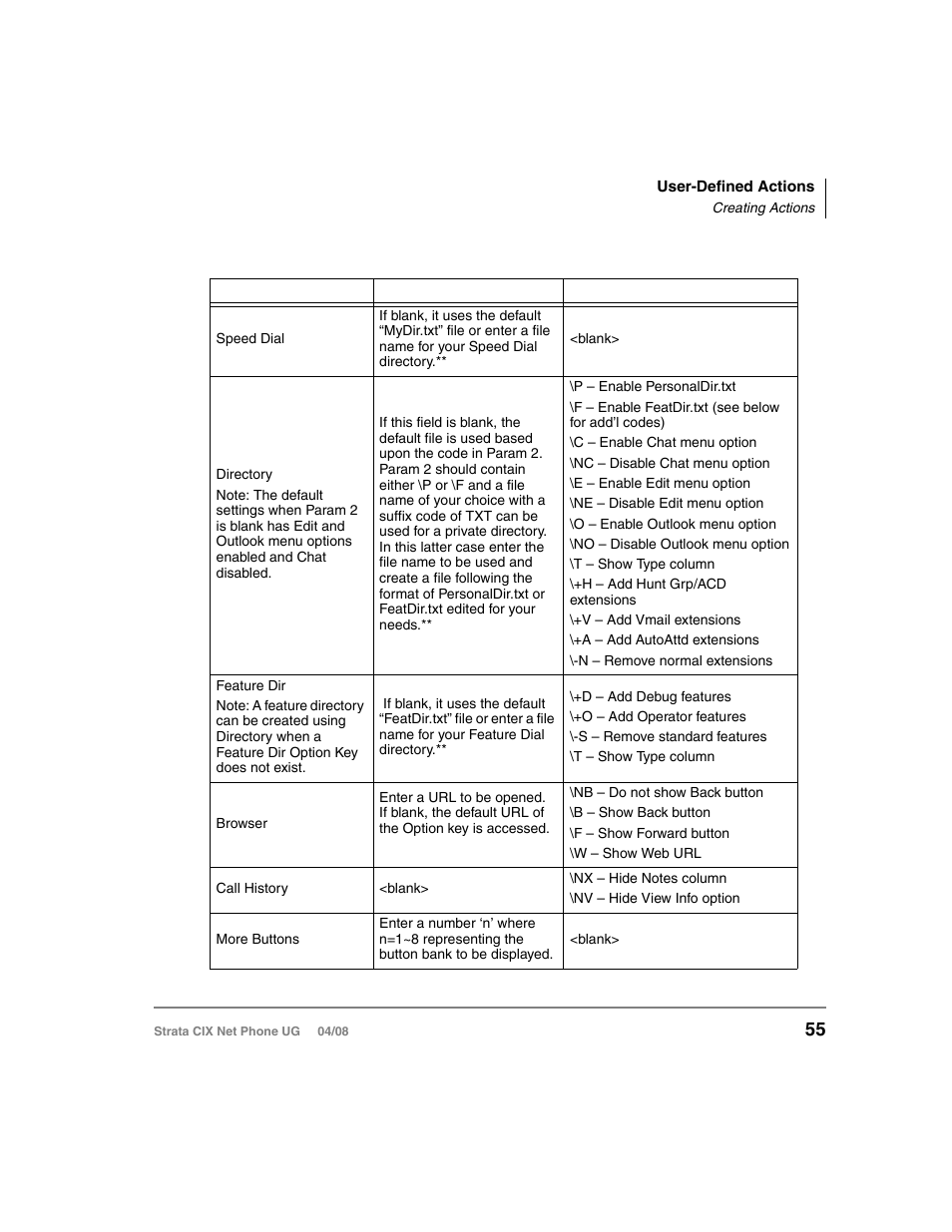 Toshiba Strata CIX100-S User Manual | Page 69 / 142