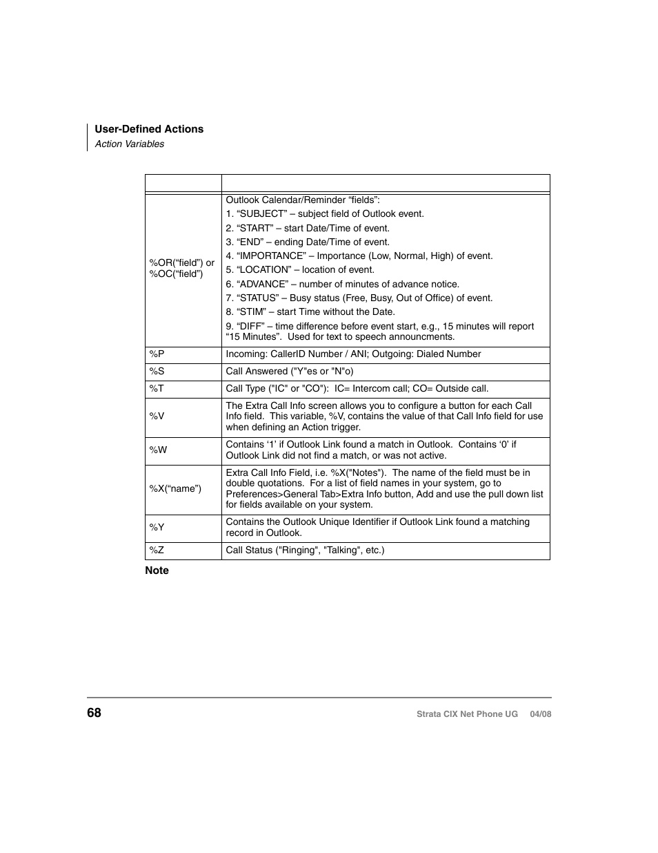 Toshiba Strata CIX100-S User Manual | Page 82 / 142