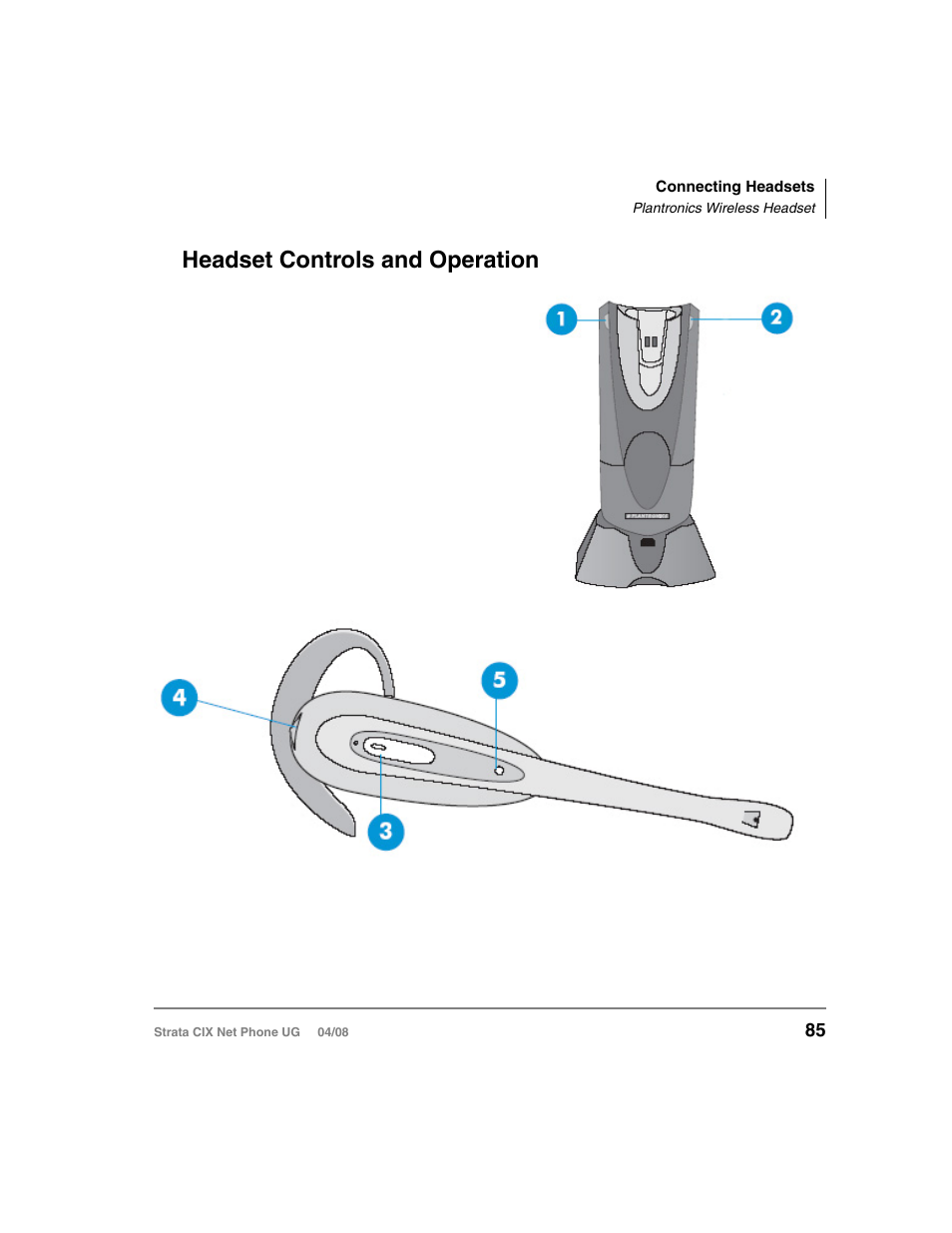 Headset controls and operation | Toshiba Strata CIX100-S User Manual | Page 99 / 142