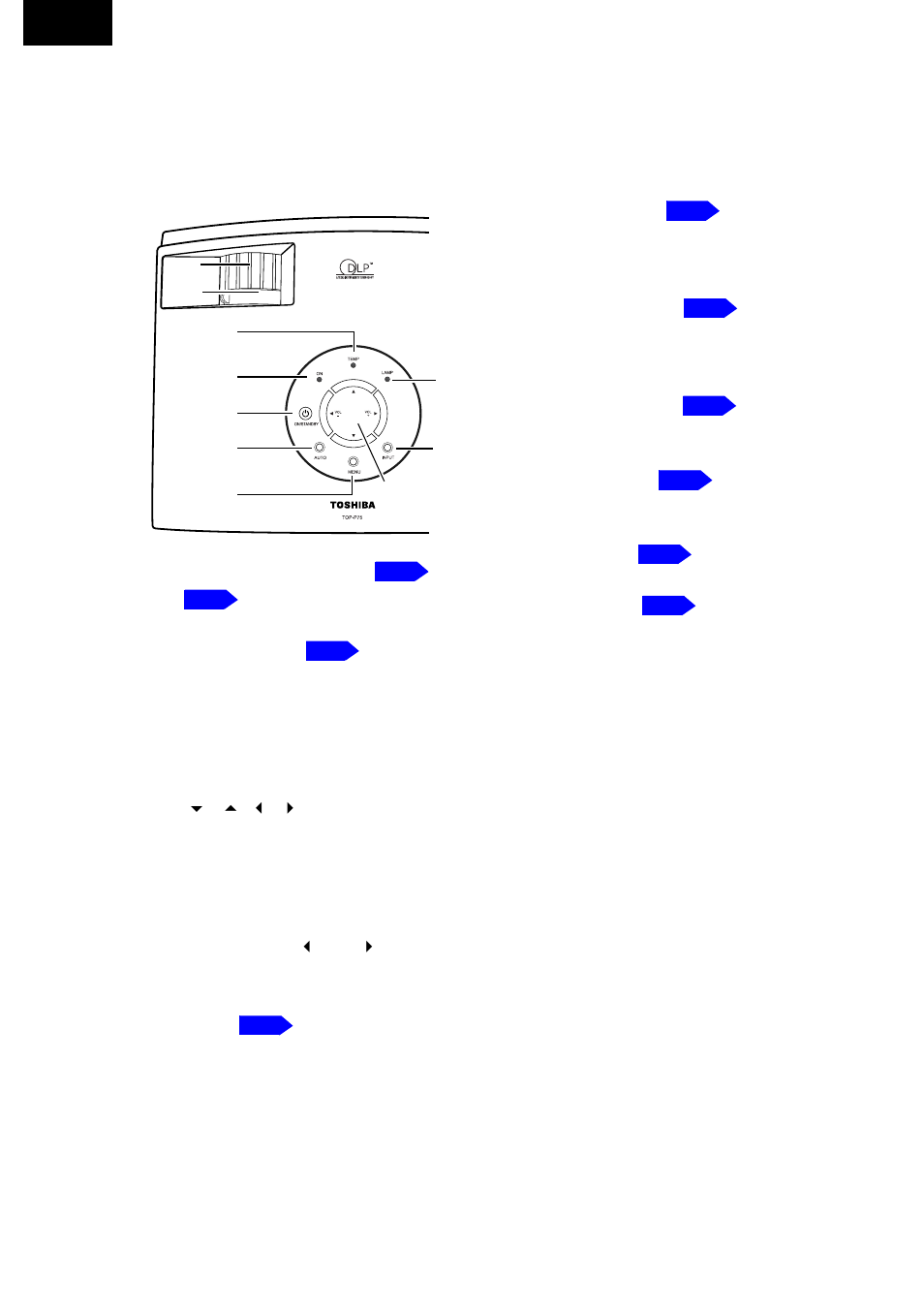 Controls and functions, Control panel | Toshiba TDP-P75 User Manual | Page 17 / 45