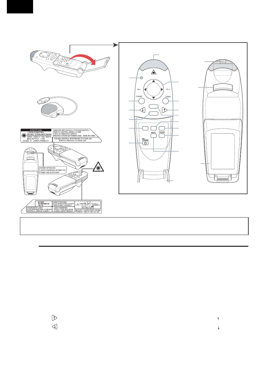 Remote control, English, Name : main function | Front rear | Toshiba TDP-P75 User Manual | Page 18 / 45