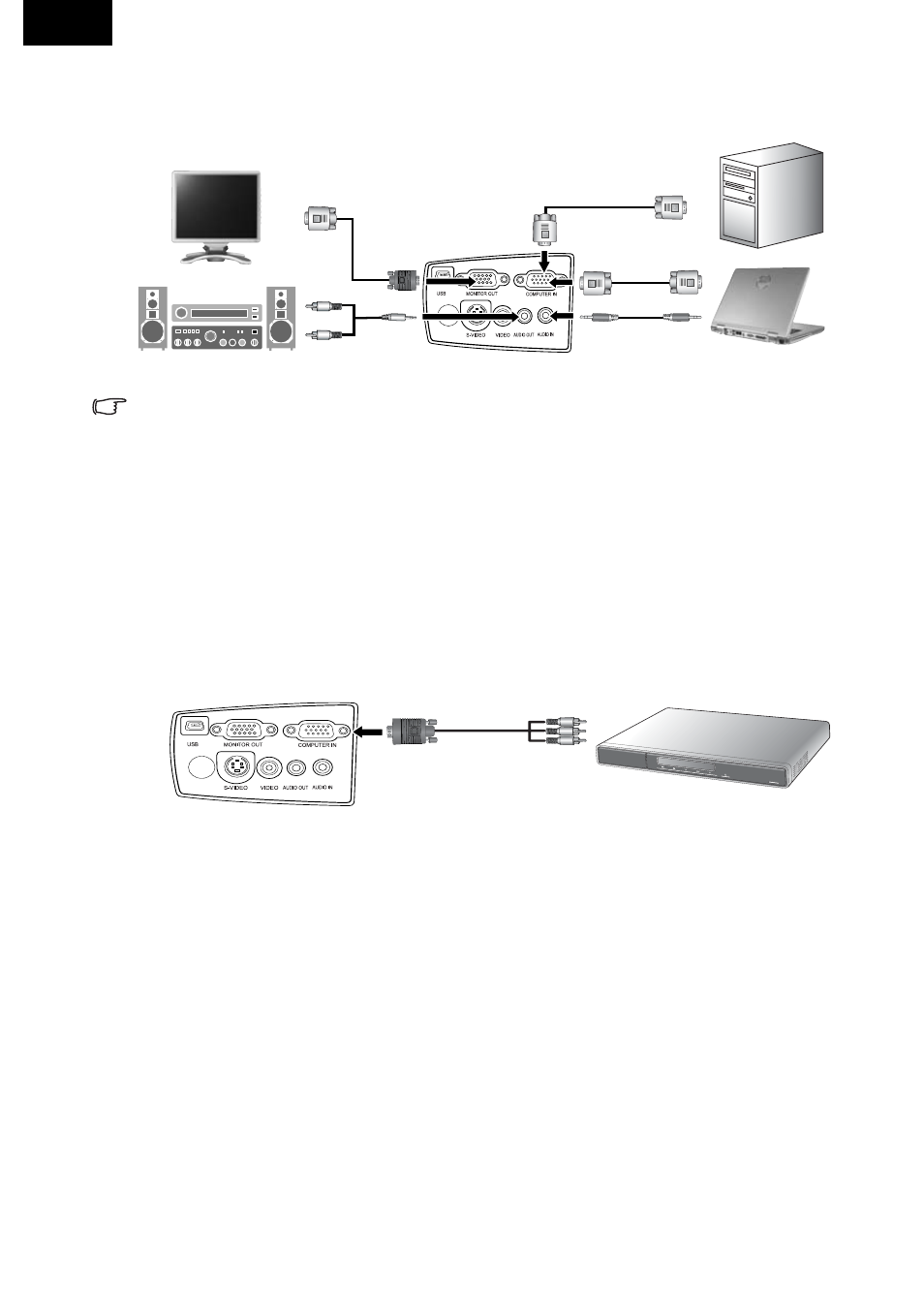 Connecting to a computer, Connecting to a component video device | Toshiba TDP-P75 User Manual | Page 24 / 45