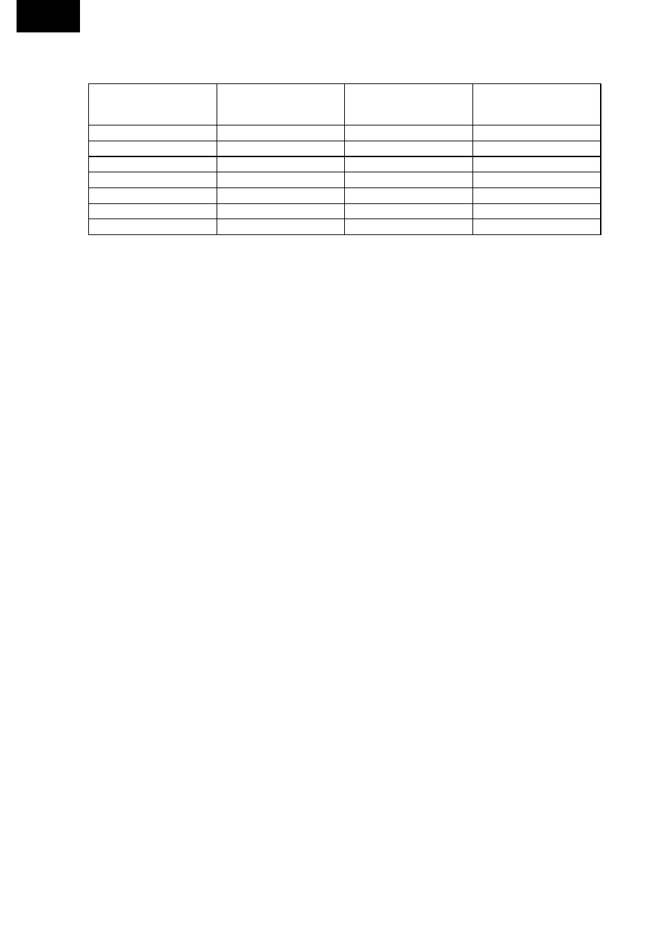 Supported signals for video and s-video inputs, English | Toshiba TDP-P75 User Manual | Page 44 / 45