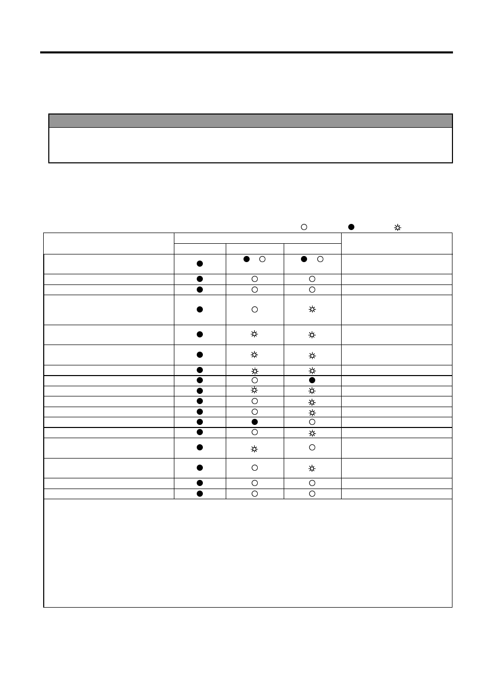 Troubleshooting, Led state, 1 led state | Toshiba TEC B-419-GS10-QQ User Manual | Page 42 / 54