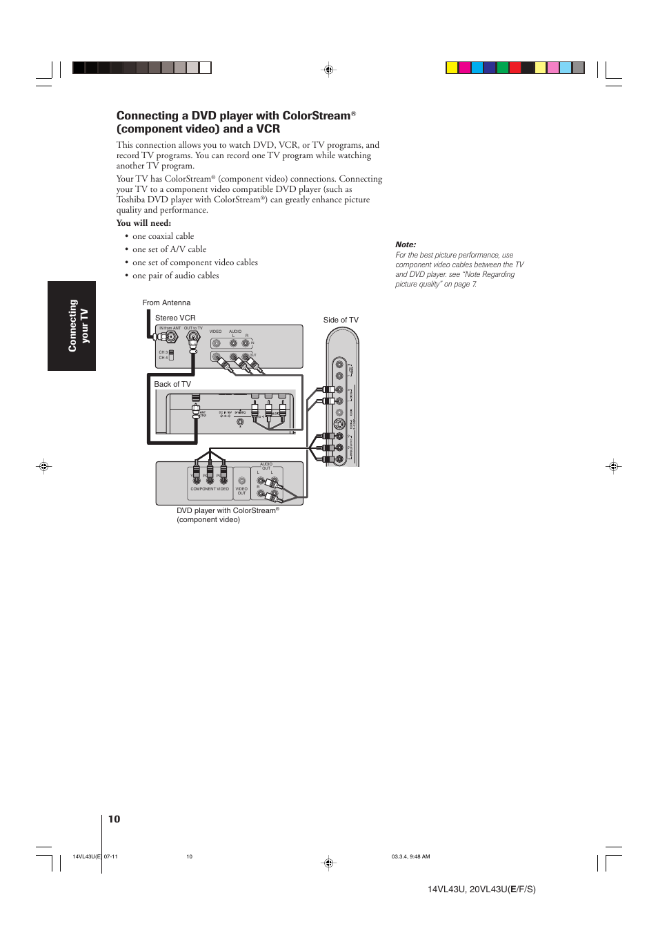 Connecting a dvd player with colorstream, Component video) and a vcr, Connecting y our t v | Toshiba 14VL43U User Manual | Page 10 / 32