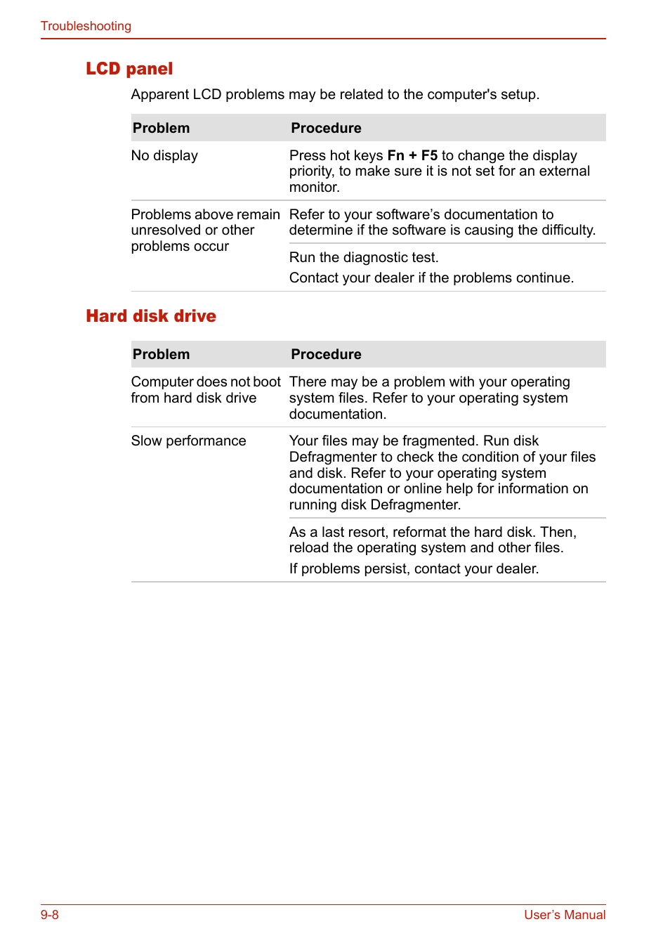 Lcd panel, Hard disk drive, Lcd panel -8 hard disk drive -8 | Toshiba U400 User Manual | Page 168 / 214