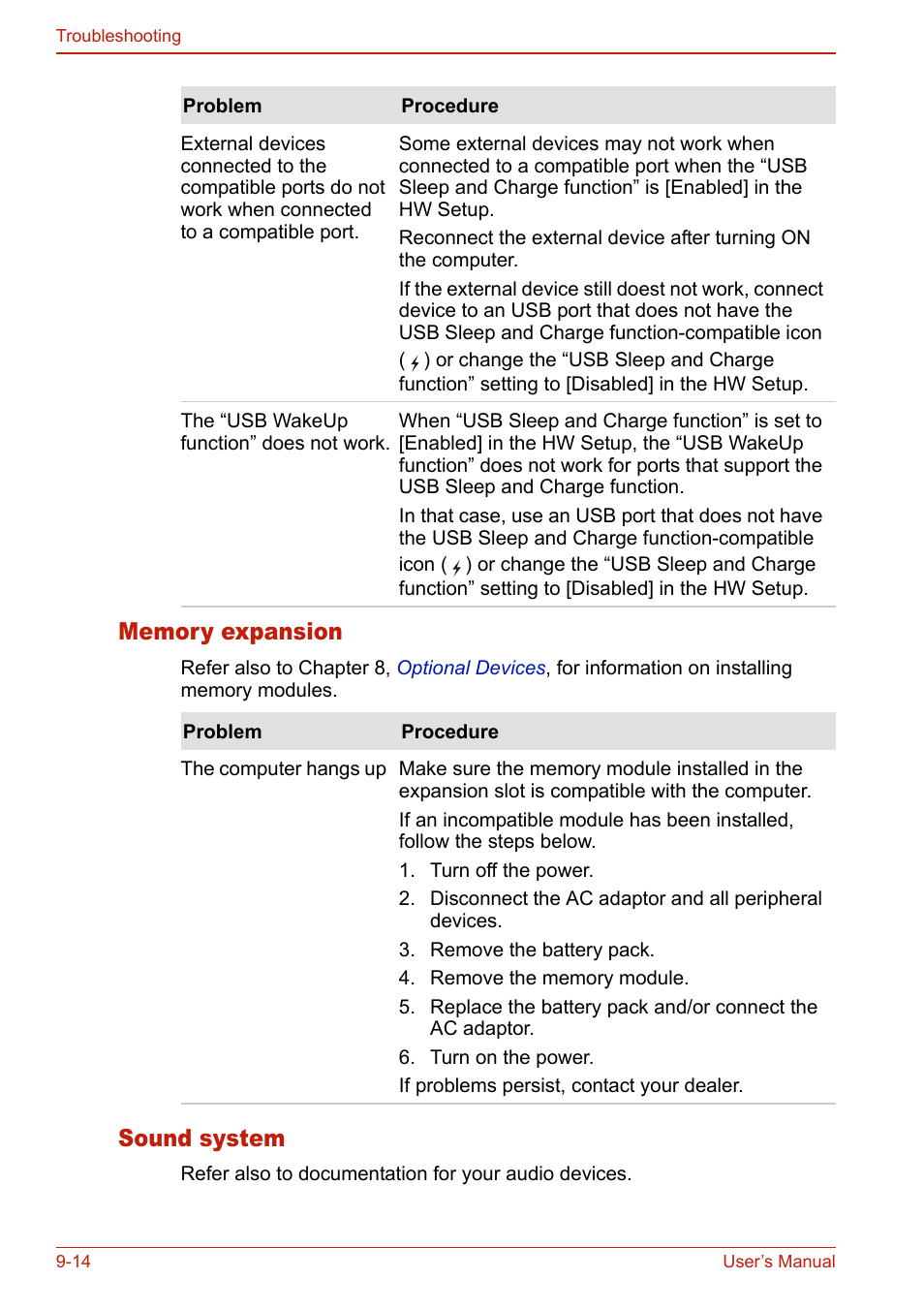 Memory expansion, Sound system, Memory expansion -15 sound system -15 | Toshiba U400 User Manual | Page 174 / 214