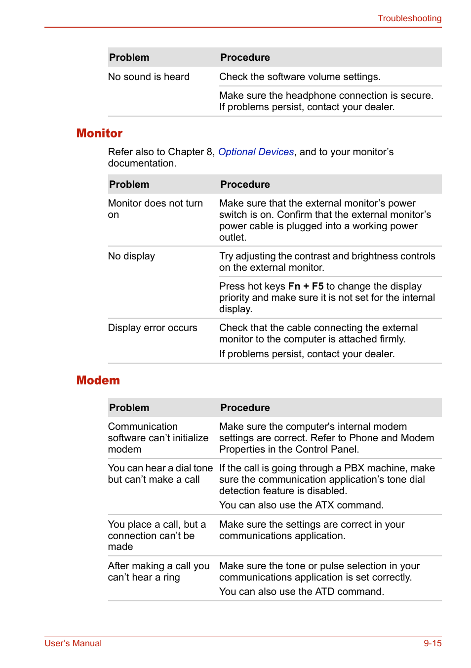 Monitor, Modem, Monitor -16 modem -16 | Toshiba U400 User Manual | Page 175 / 214