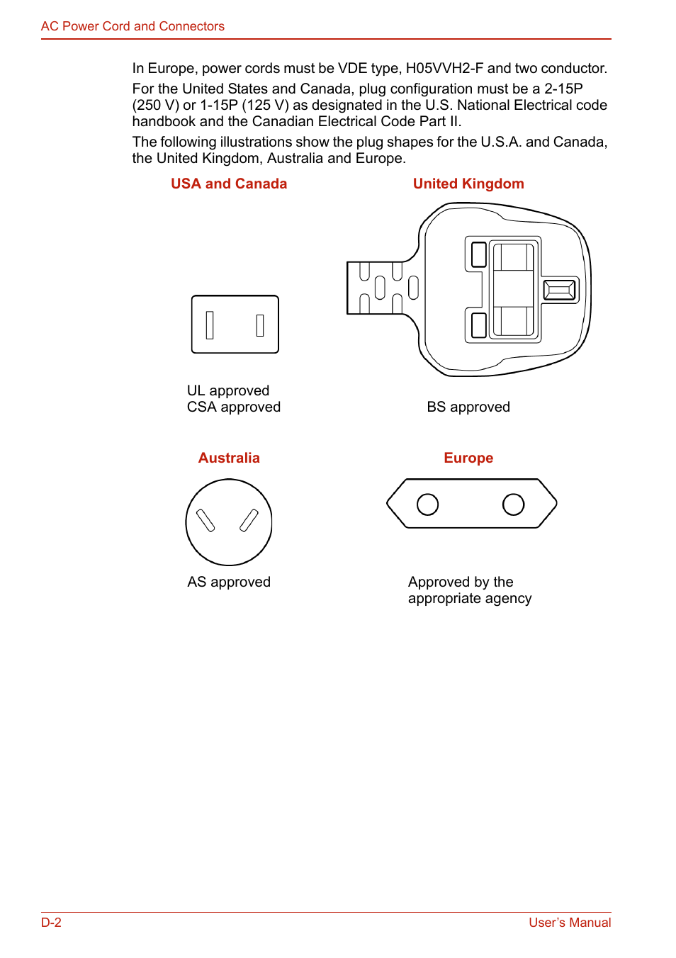 Toshiba U400 User Manual | Page 192 / 214