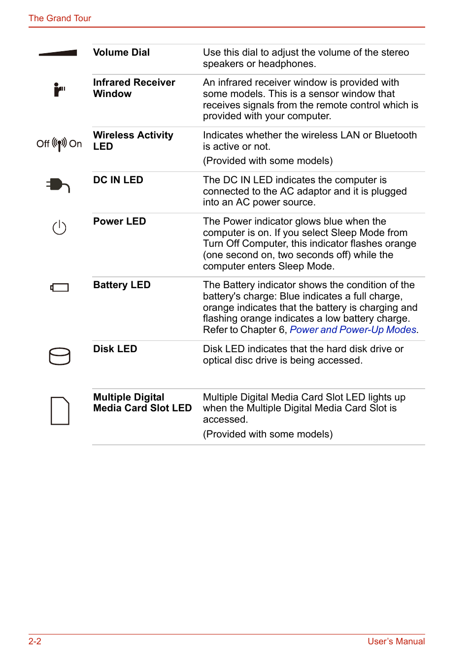 Toshiba U400 User Manual | Page 50 / 214