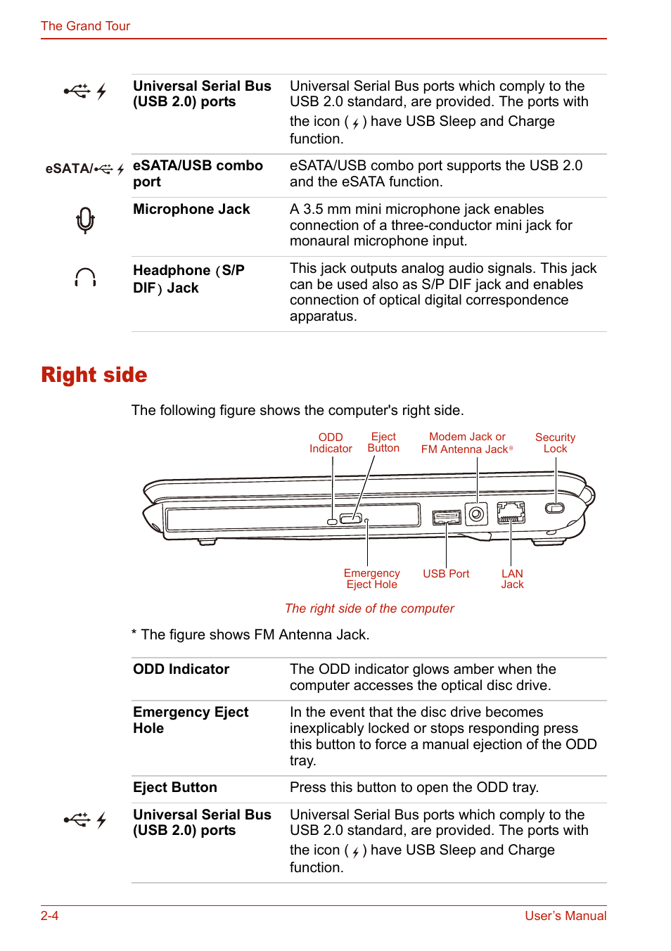 Right side, Right side -4 | Toshiba U400 User Manual | Page 52 / 214