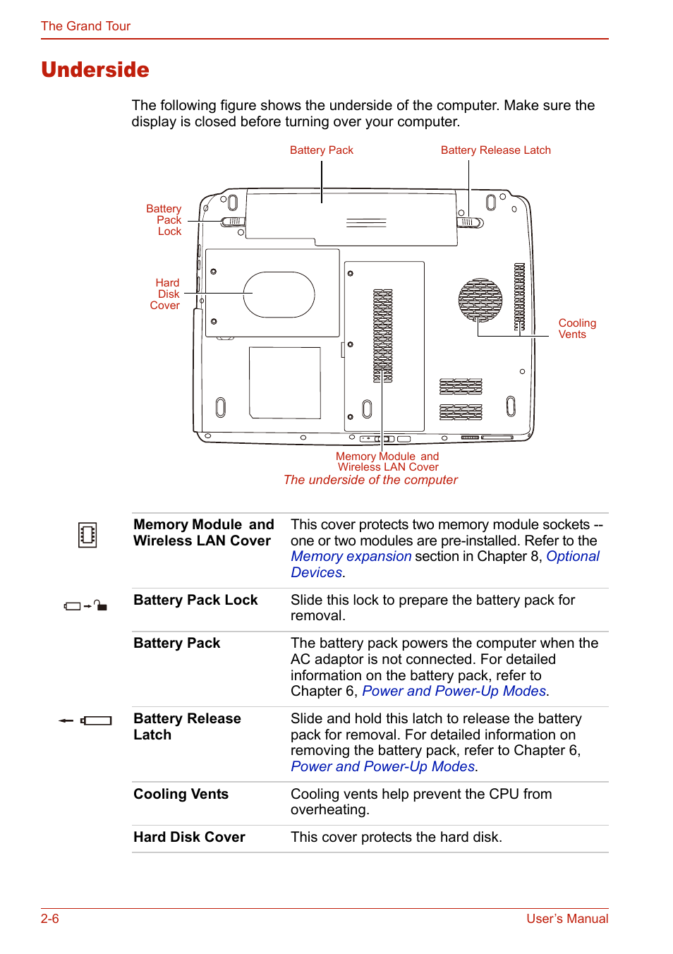 Underside, Underside -6 | Toshiba U400 User Manual | Page 54 / 214