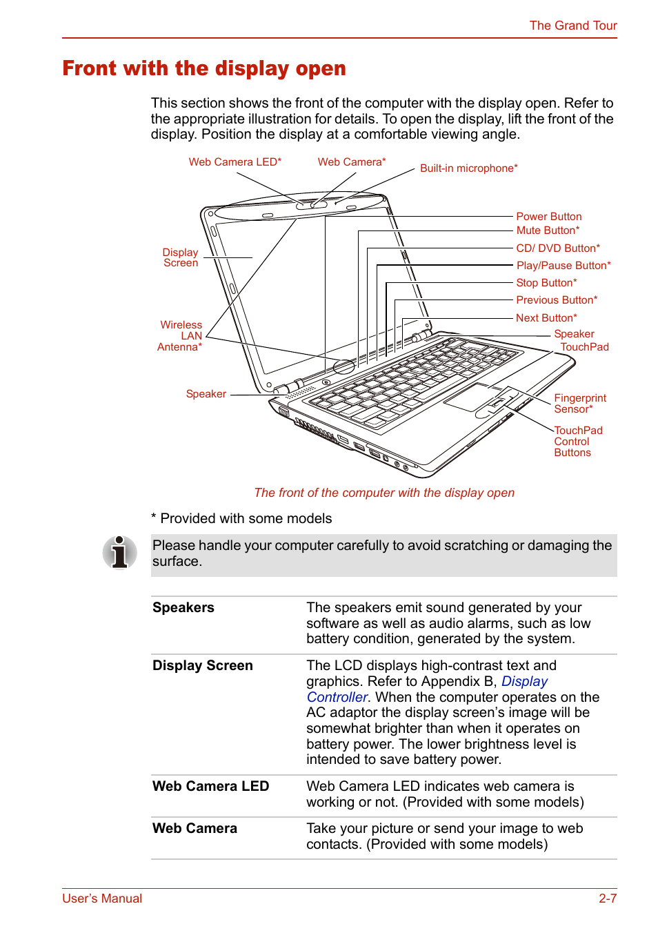 Front with the display open, Front with the display open -7 | Toshiba U400 User Manual | Page 55 / 214