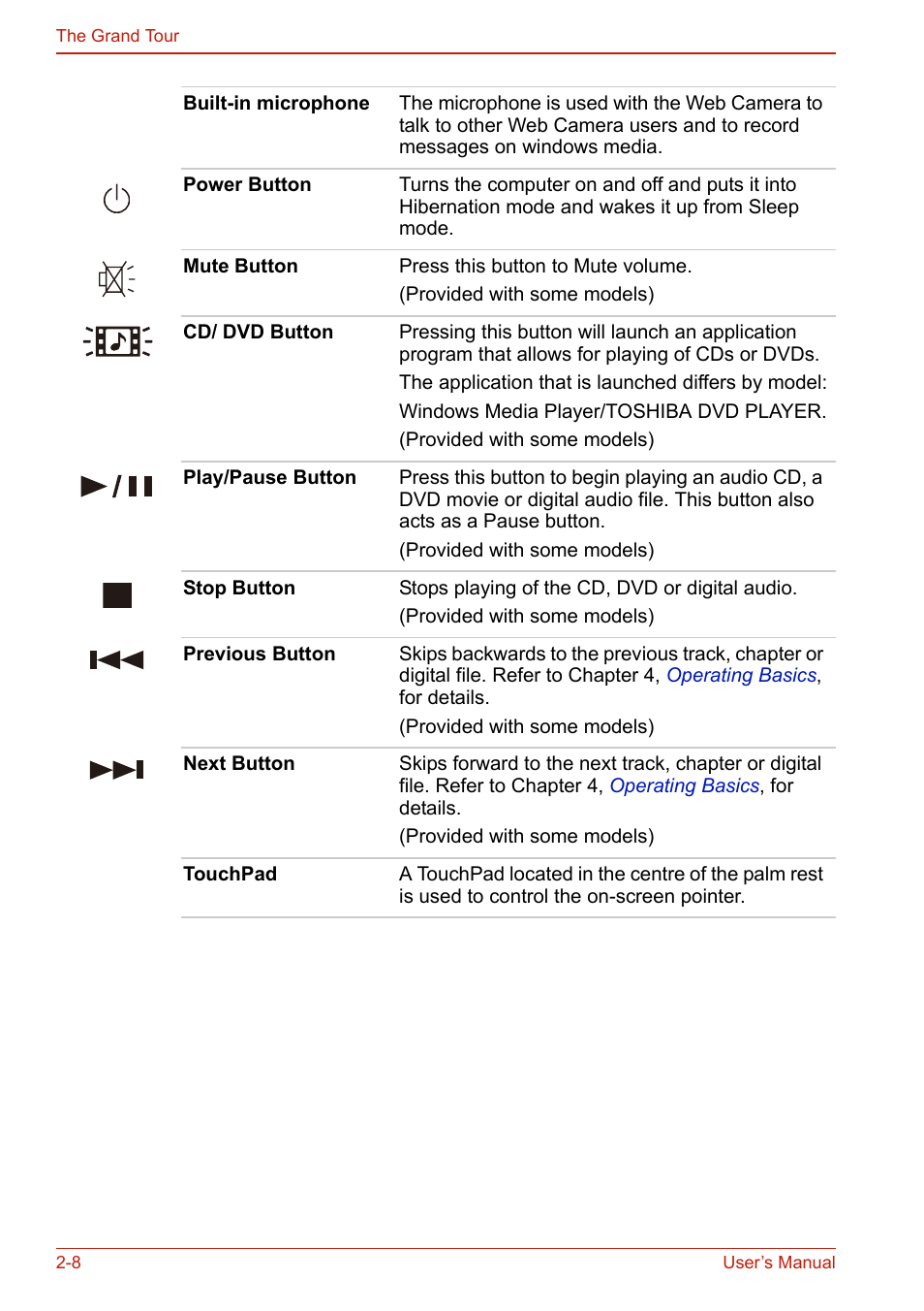 Toshiba U400 User Manual | Page 56 / 214