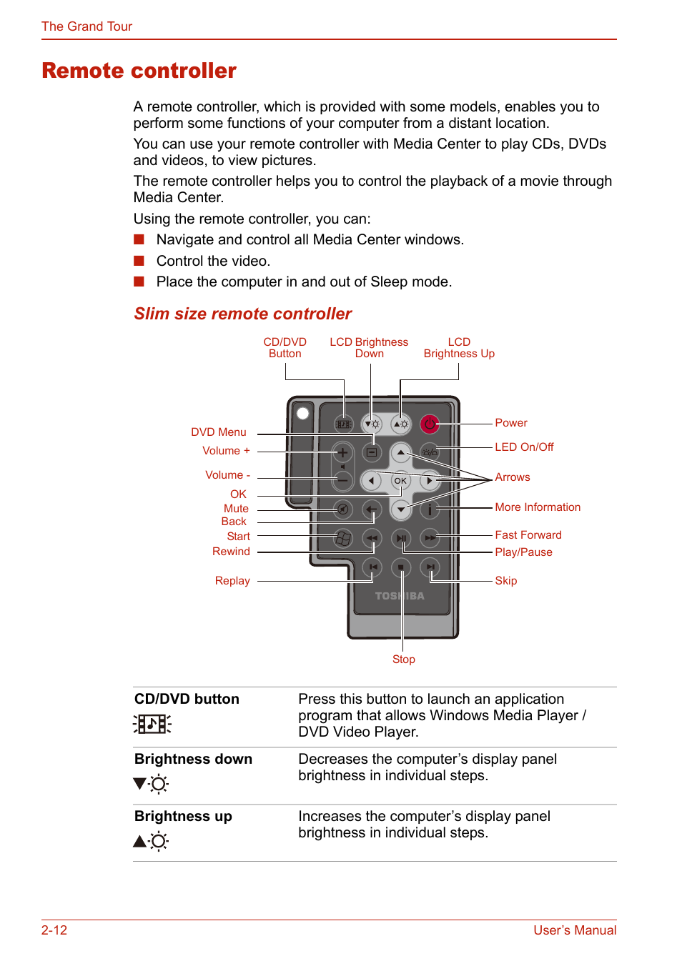 Remote controller, Remote controller -12, Slim size remote controller | Toshiba U400 User Manual | Page 60 / 214