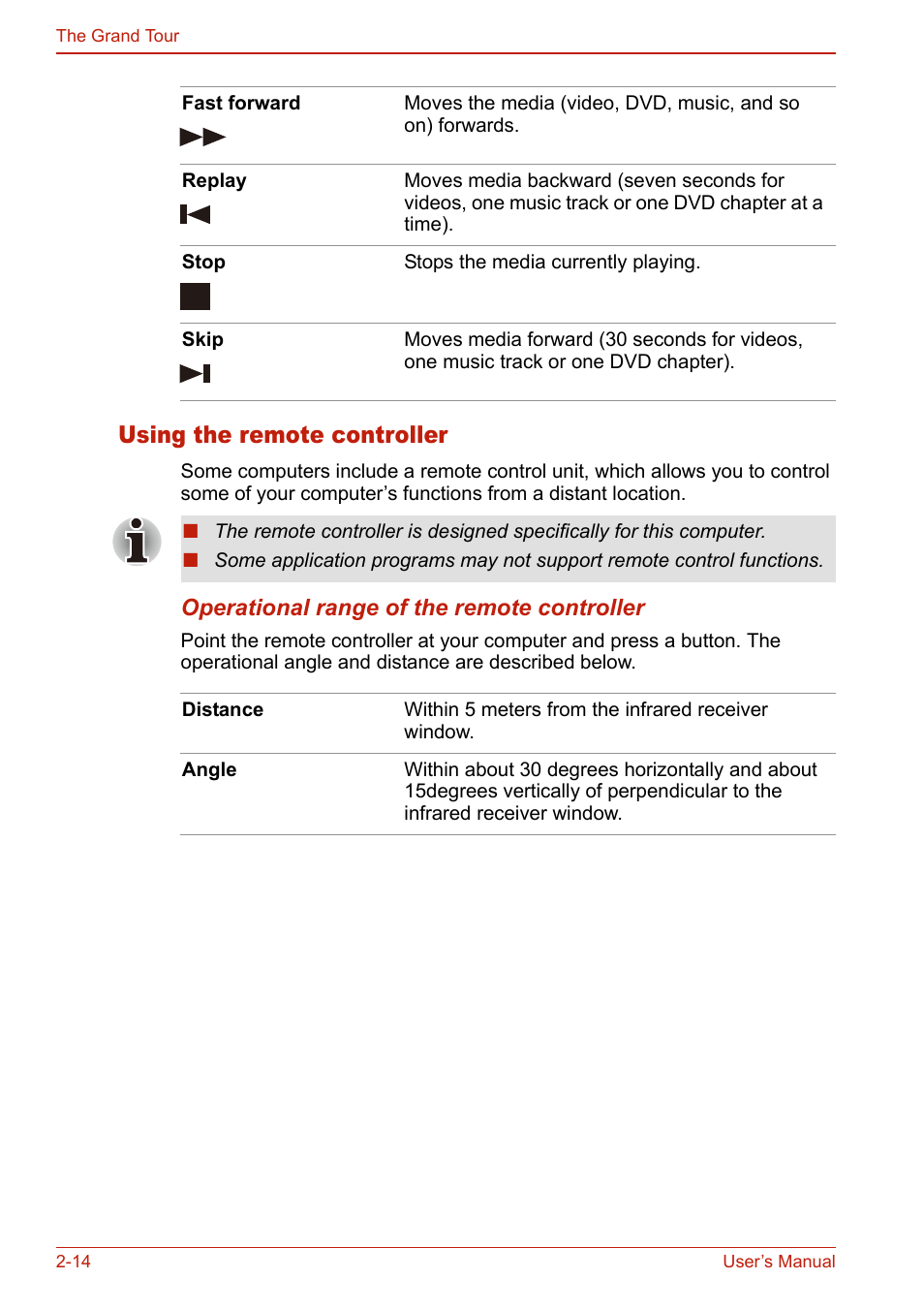 Using the remote controller, Using the remote controller -14 | Toshiba U400 User Manual | Page 62 / 214