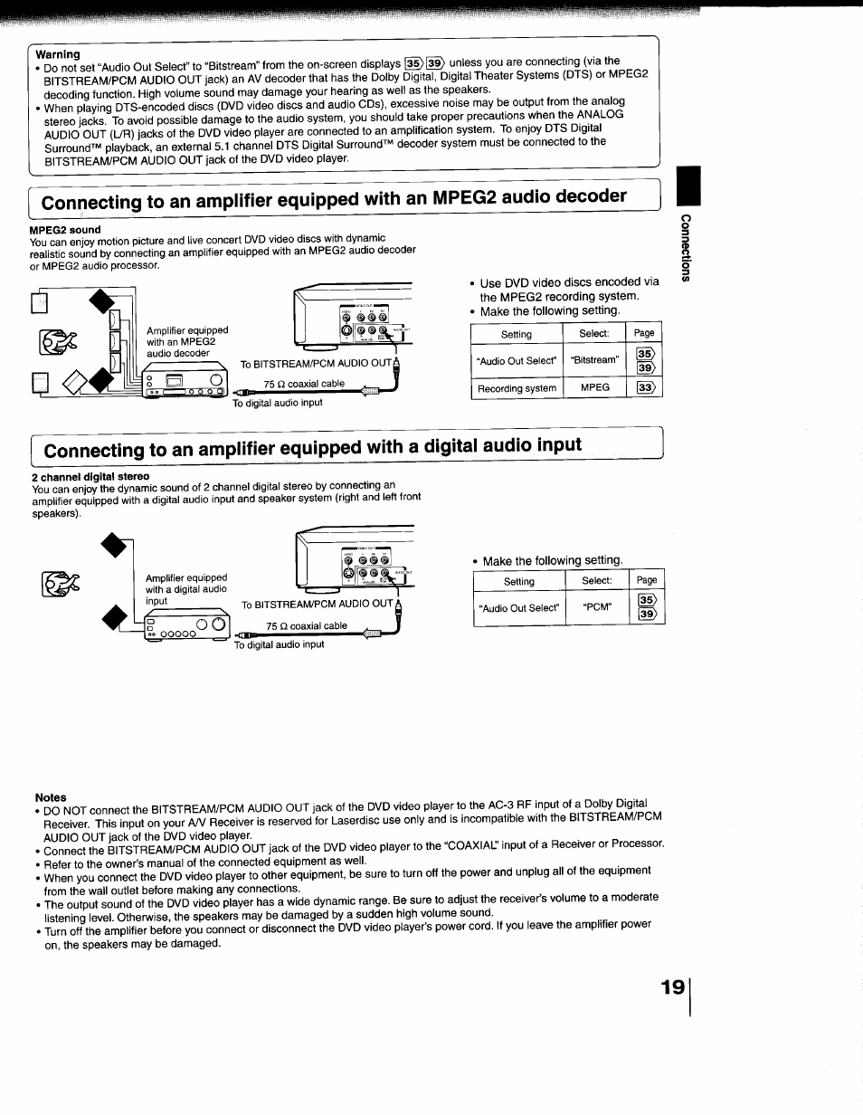 Toshiba SD-1200U User Manual | Page 19 / 47