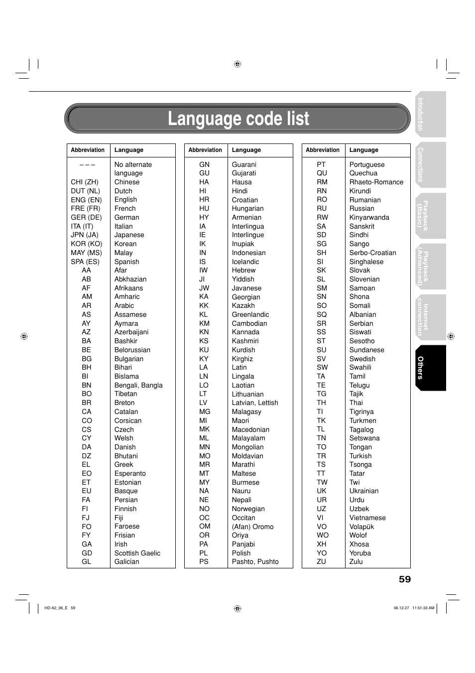 Language code list | Toshiba HD-A2WKU User Manual | Page 59 / 72