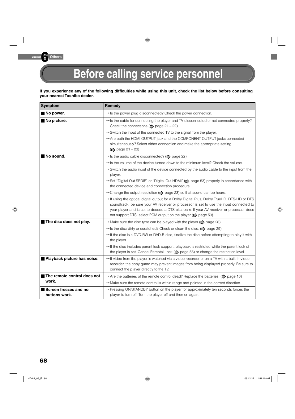 Before calling service personnel | Toshiba HD-A2WKU User Manual | Page 68 / 72