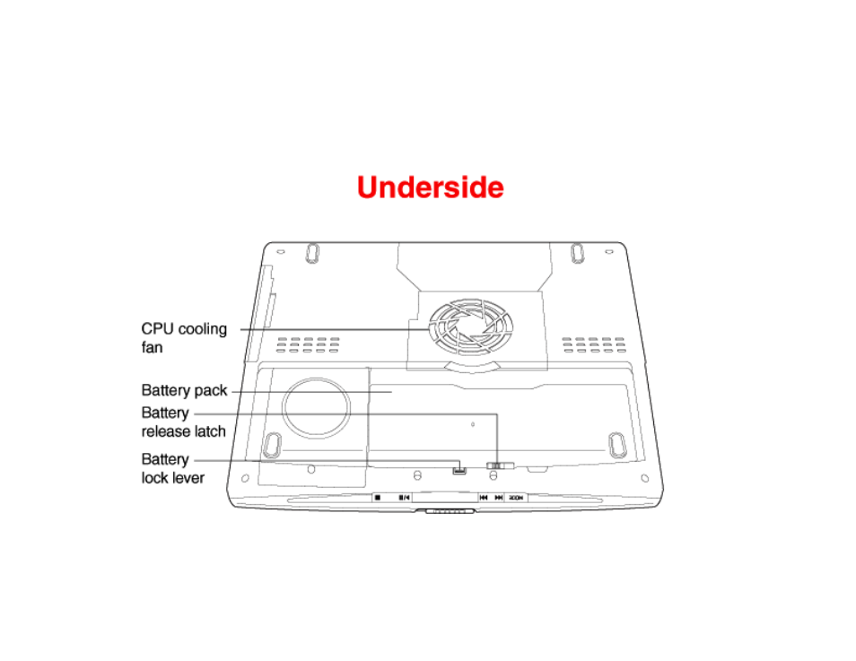 Toshiba A20-S2591 User Manual | Page 12 / 12