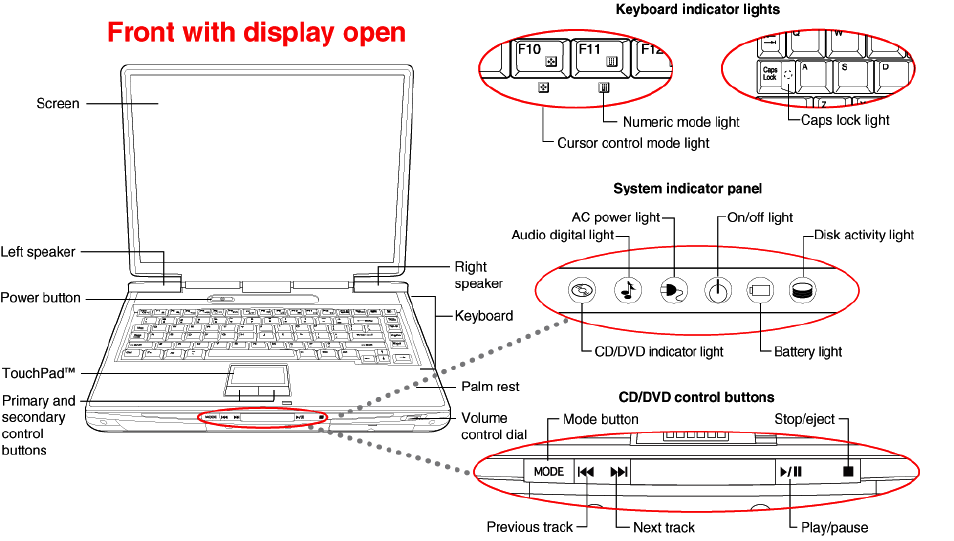 Toshiba A20-S2591 User Manual | Page 7 / 12