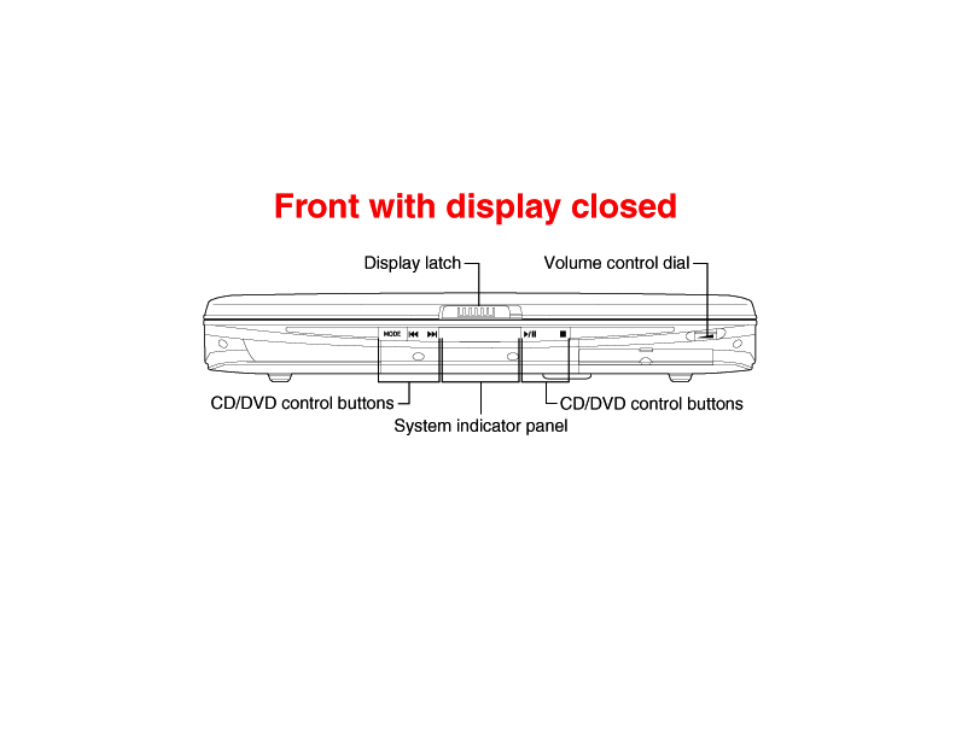Toshiba A20-S2591 User Manual | Page 8 / 12